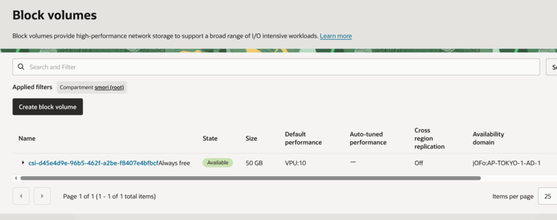 オブジェクトストレージ