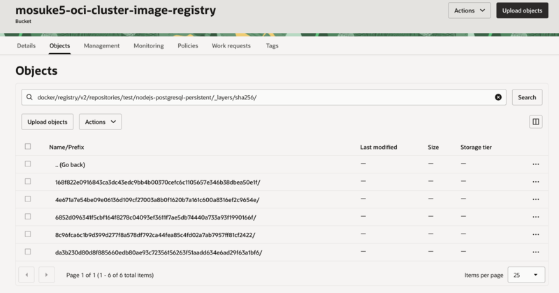 Registry Objects
