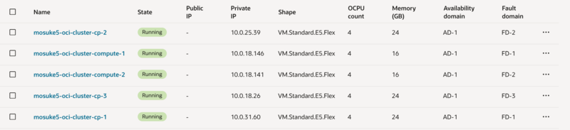 OCIのサーバ一覧