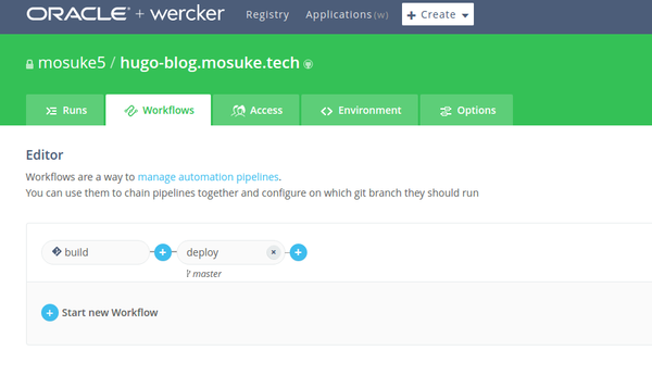 wercker_hugo-blog.mosuke.tech_workflow